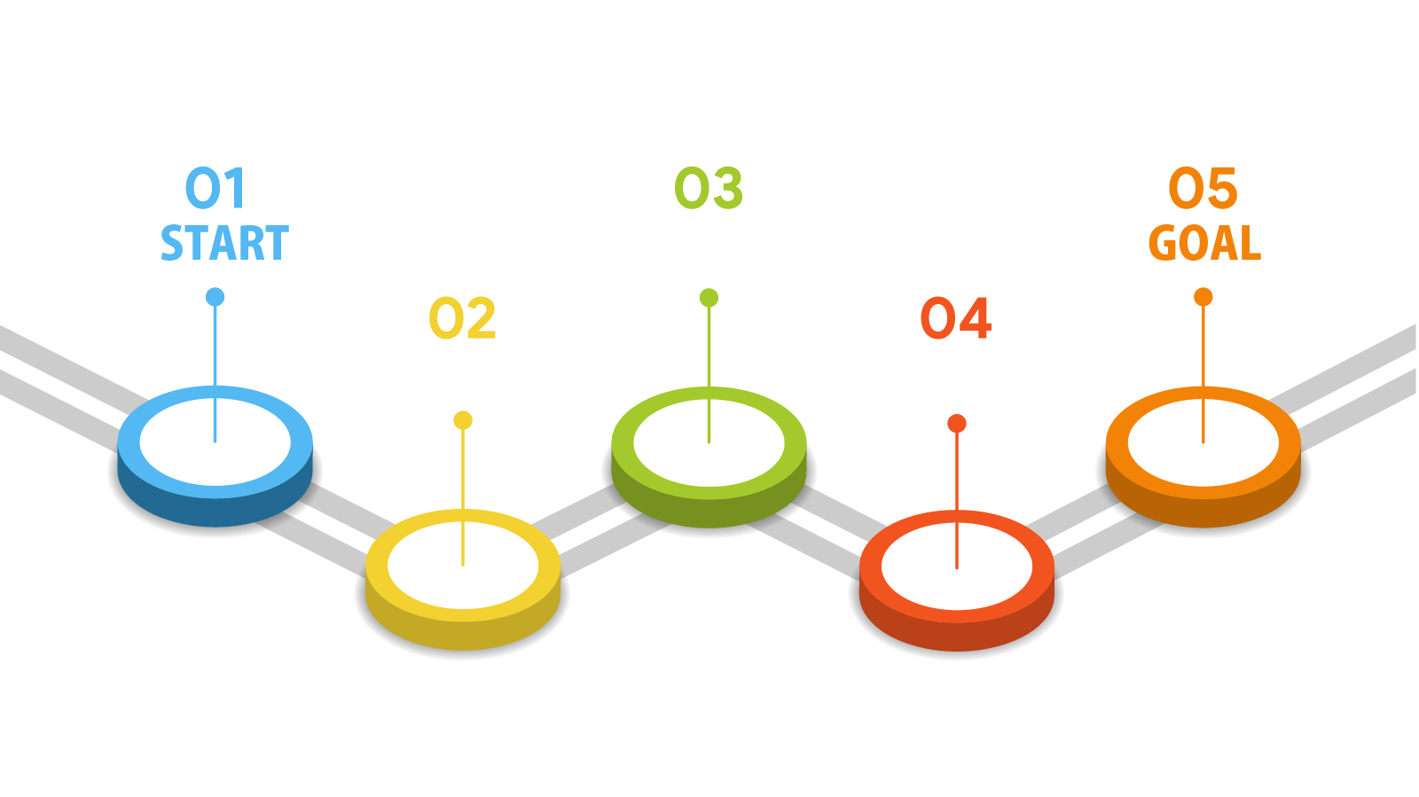 掲載までの流れイメージ