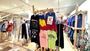 GLOBAL STOCK MARKET_2