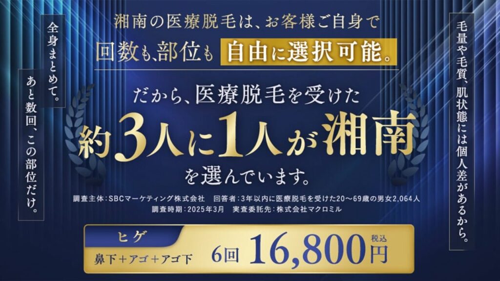 メンズ脱毛_湘南美容外科