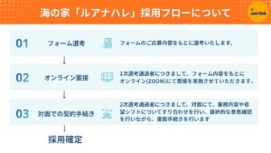 ルアナハレ採用フロー_オンライン版_v1.02