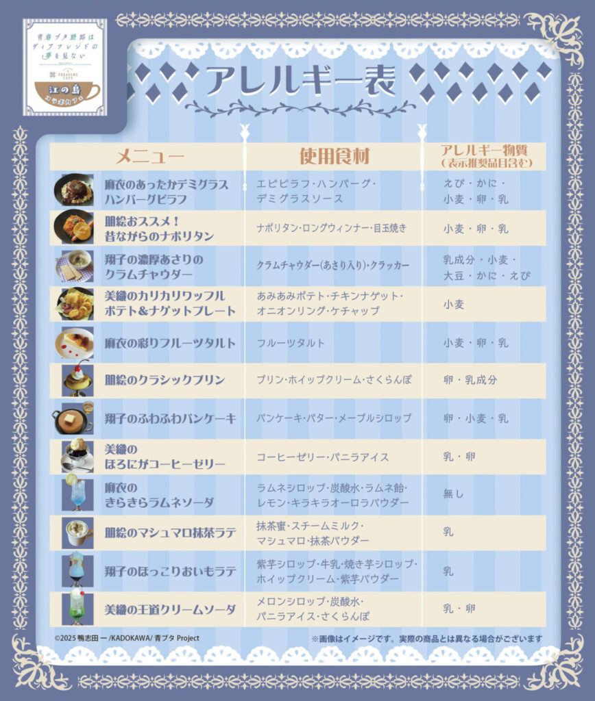 enoshima-collaboration-cafe-menu_2